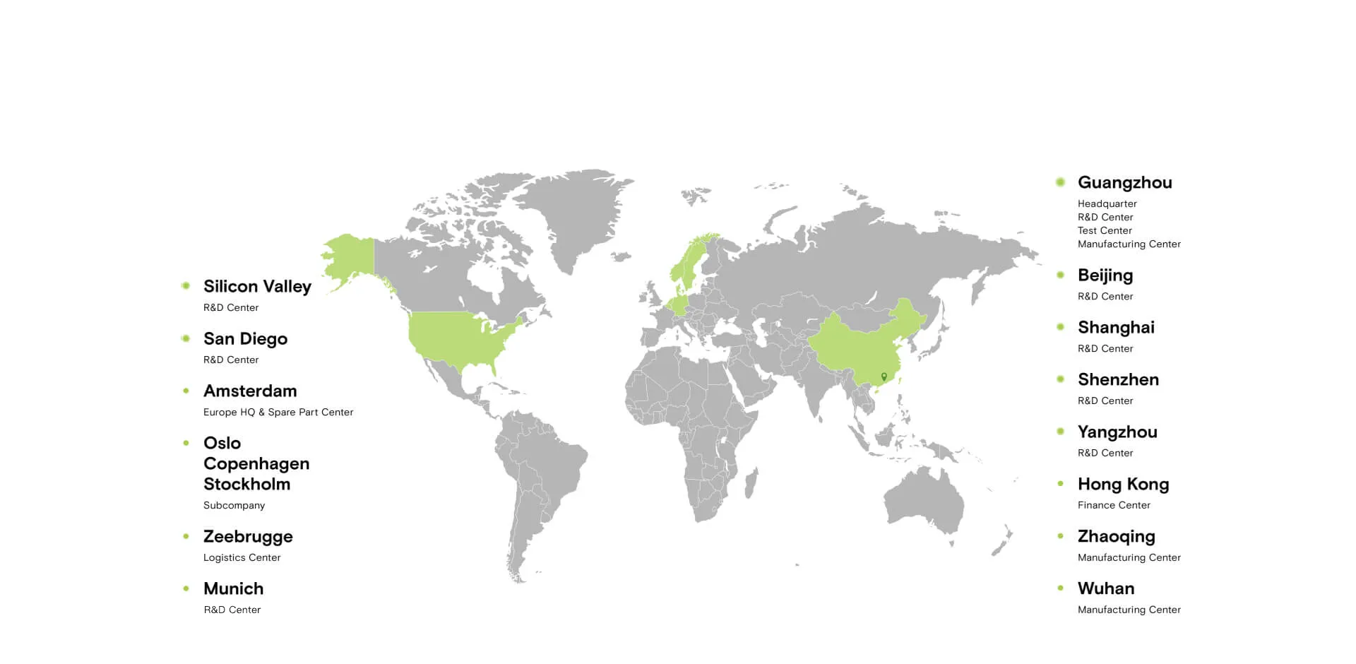 Global Footprint & Diverse Talent Base
