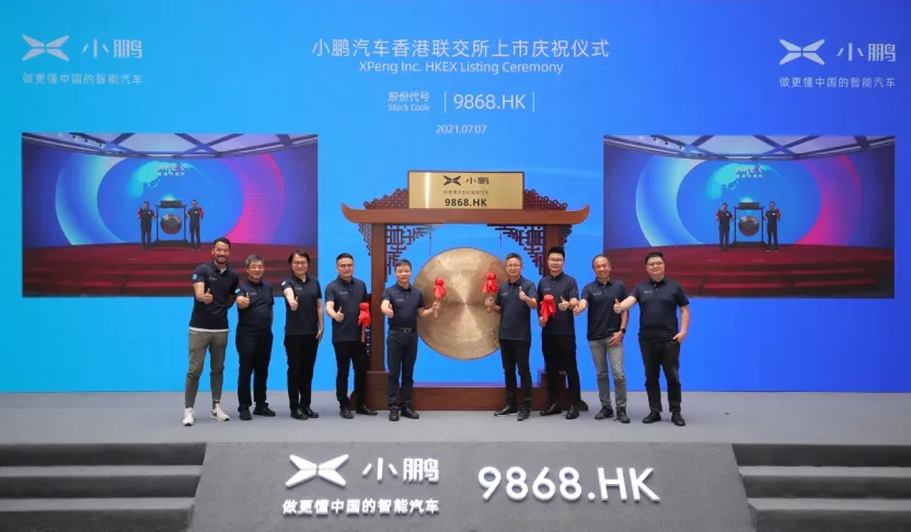 HK Listing