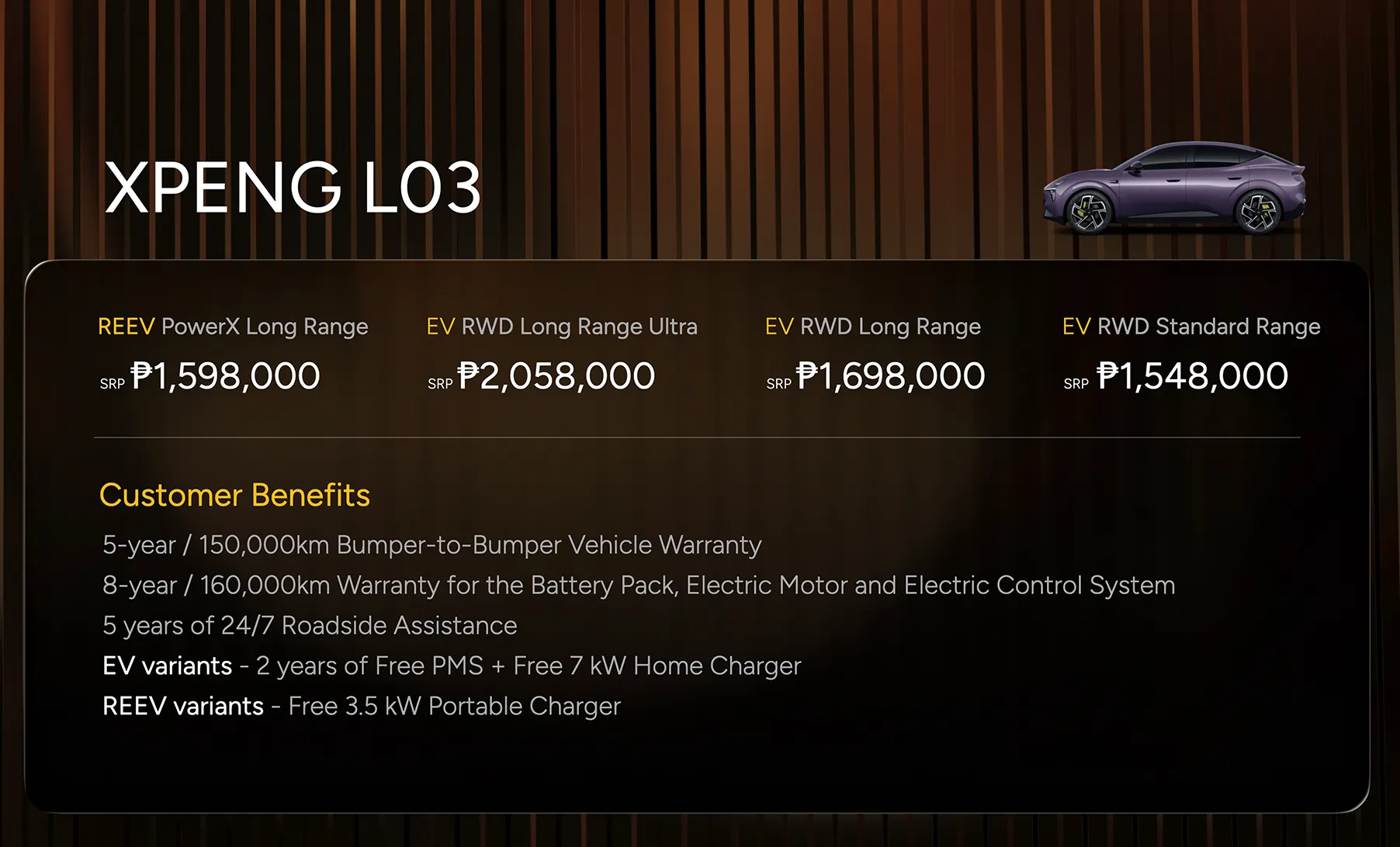 L03 benefit PH