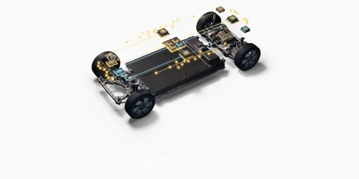 AI CARS