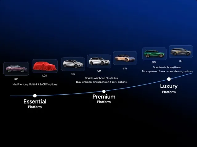 engineering-P3-01